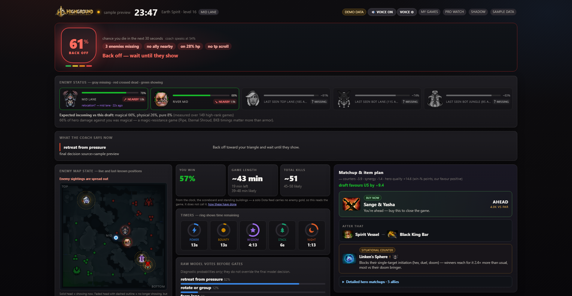 Highground live coach with danger, enemy status, minimap, win chance, timers and item plan